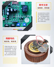 競克賽單相220V全自動高精度穩(wěn)壓器 家用電腦與網(wǎng)絡(luò)工程的安全節(jié)能之選